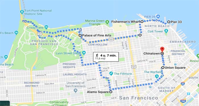 San Francisco looproute